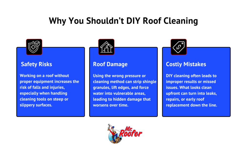 Why you should not DIY Roof Clean